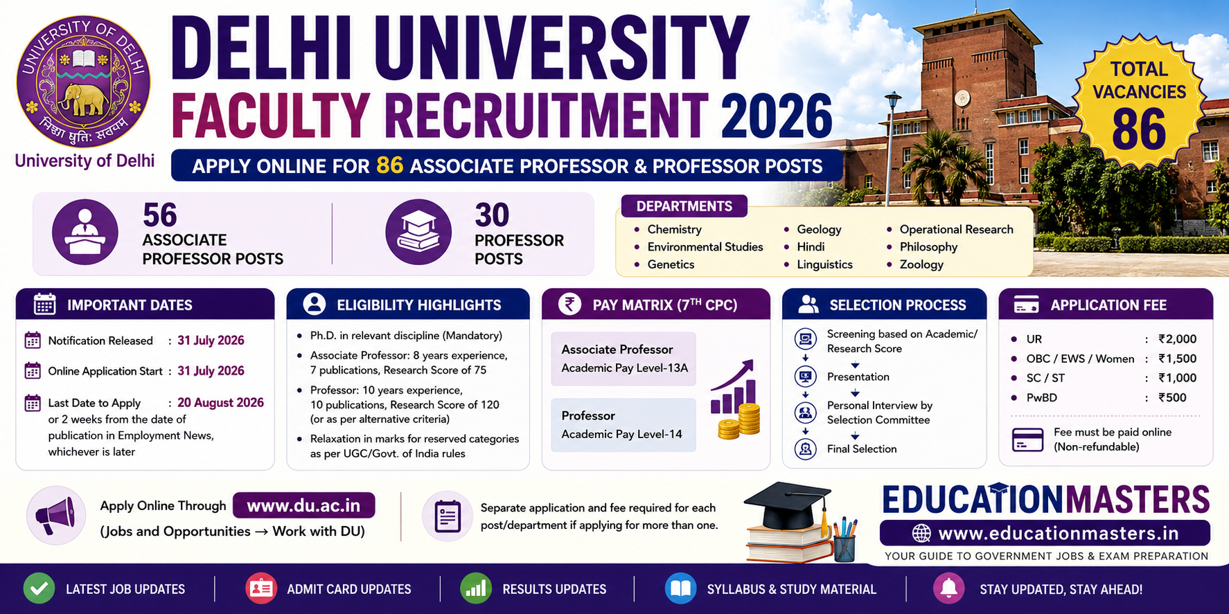 Delhi University Faculty Recruitment 2026 - Apply Online for 86 Associate Professor & Professor Posts
